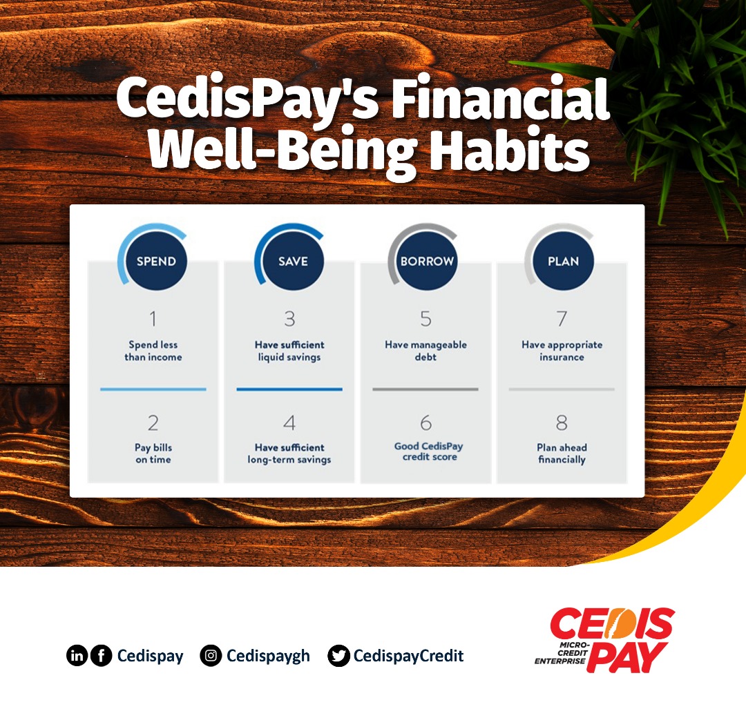 CedisPay Financial Well-Being Menu Plan