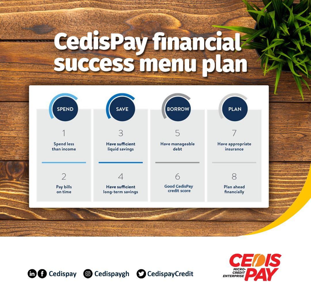 CedisPay Financial Well-Being Menu Plan